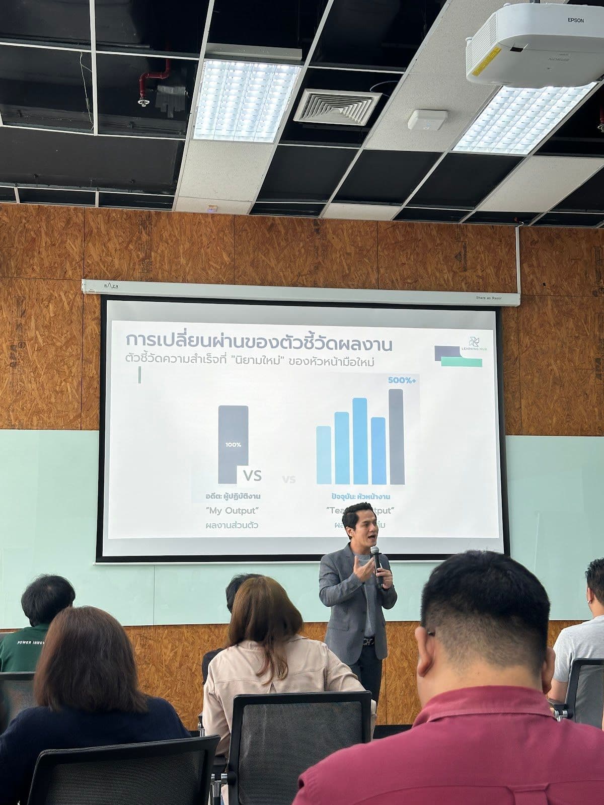 ภาพบรรยากาศการอบรมจากรีวิวของ Chanokchon Mee
