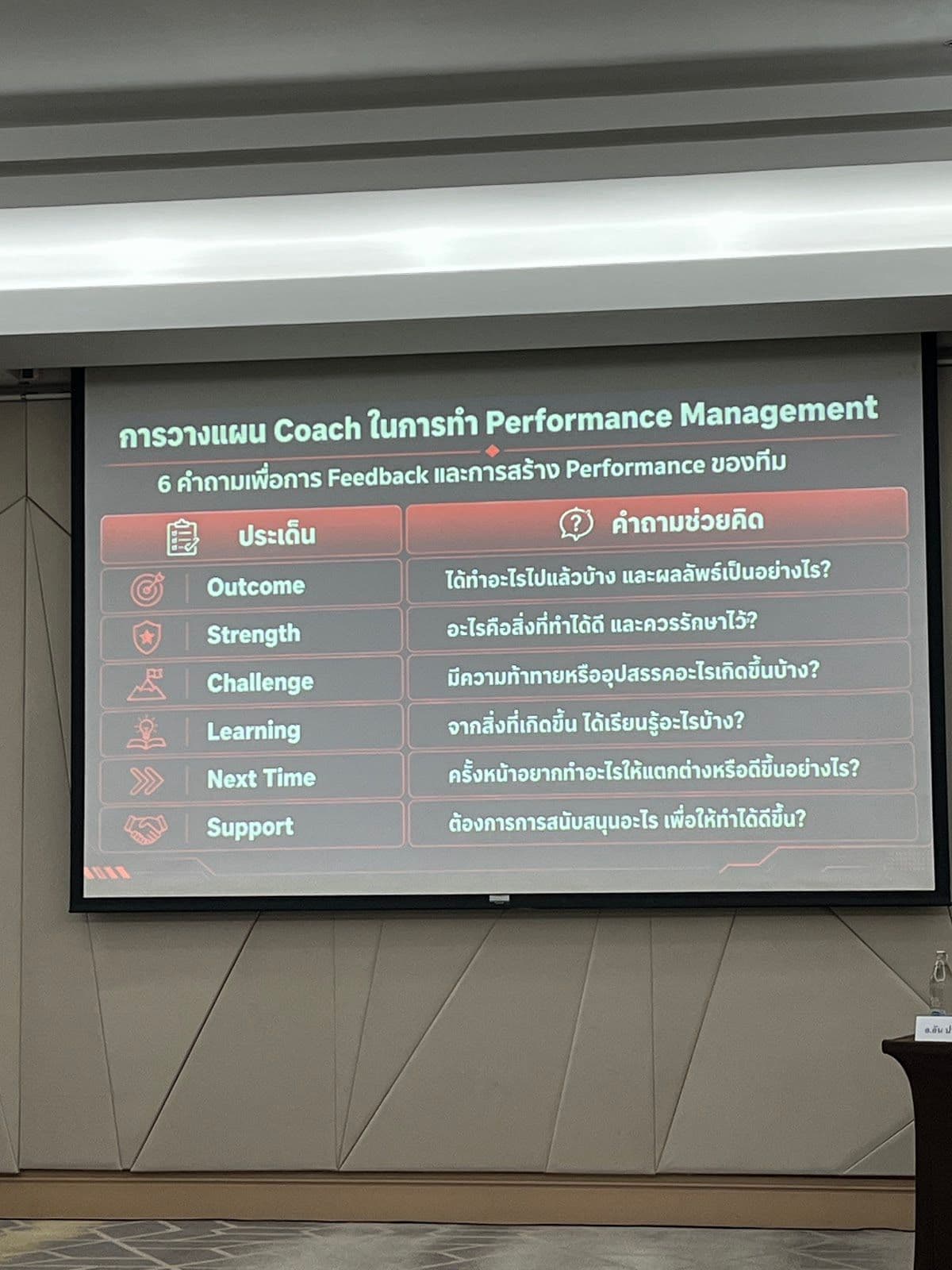 ภาพบรรยากาศการอบรมจากรีวิวของ Pareena Phuvarajarupat